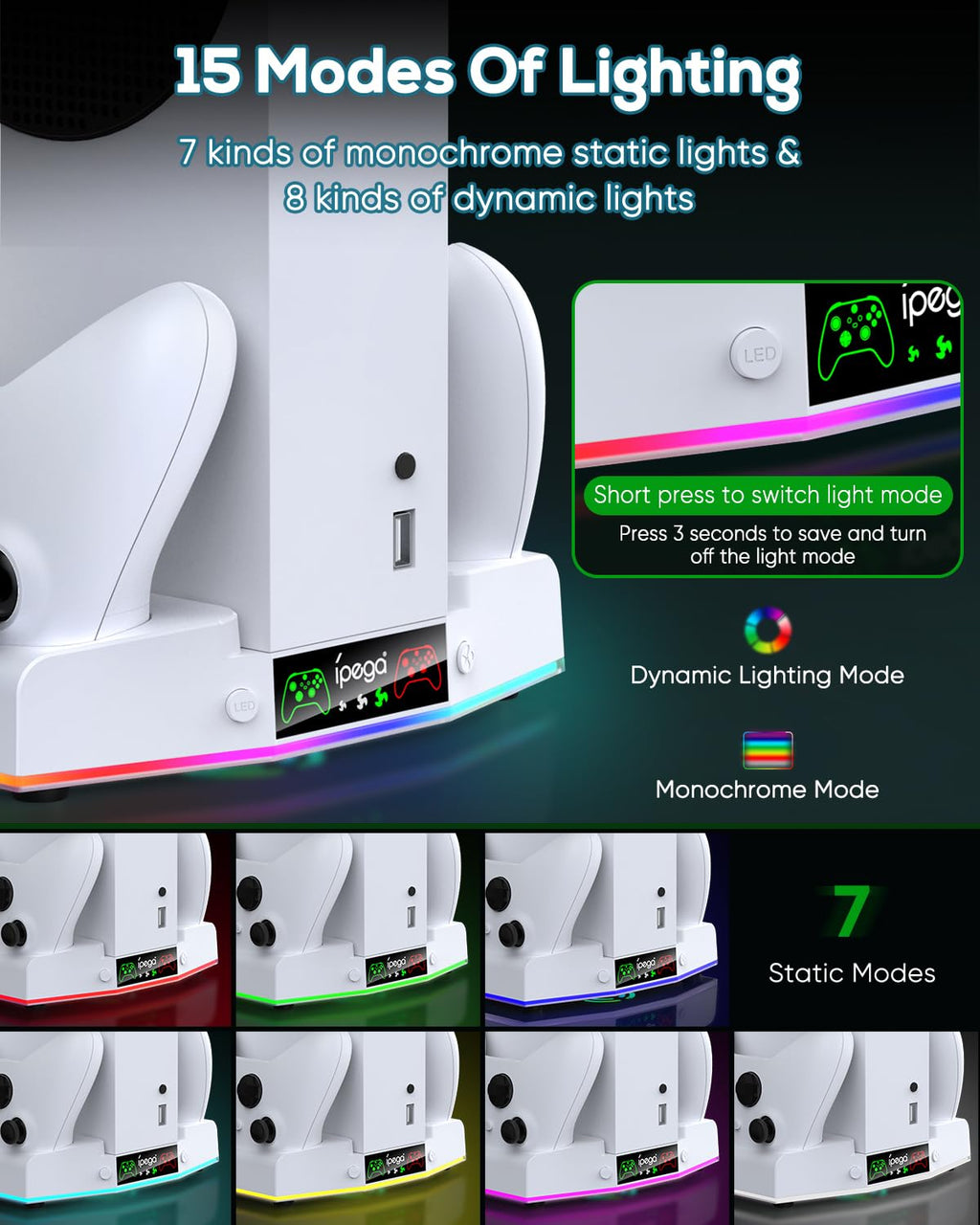 Upgraded RGB Cooling Fan Charging Station for Xbox Series S Console & Controller,Dual Charger Dock and Cooler System Stand with 15 Colorful Light Modes Accessories with 2*1400mAH Rechargeable Battery