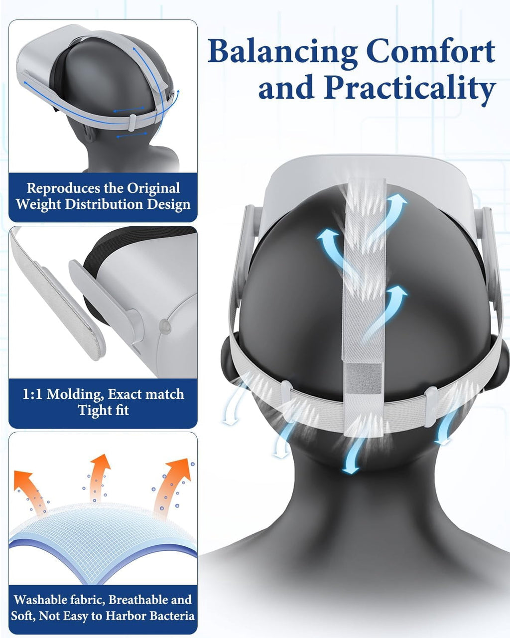 Replacement Head Strap for Meta Quest 2,Original Oculus Quest 2 Comfort Headband,4 Thumbstick Caps Included,Adjustable & Breathable Design-VR Head Strap Accessories