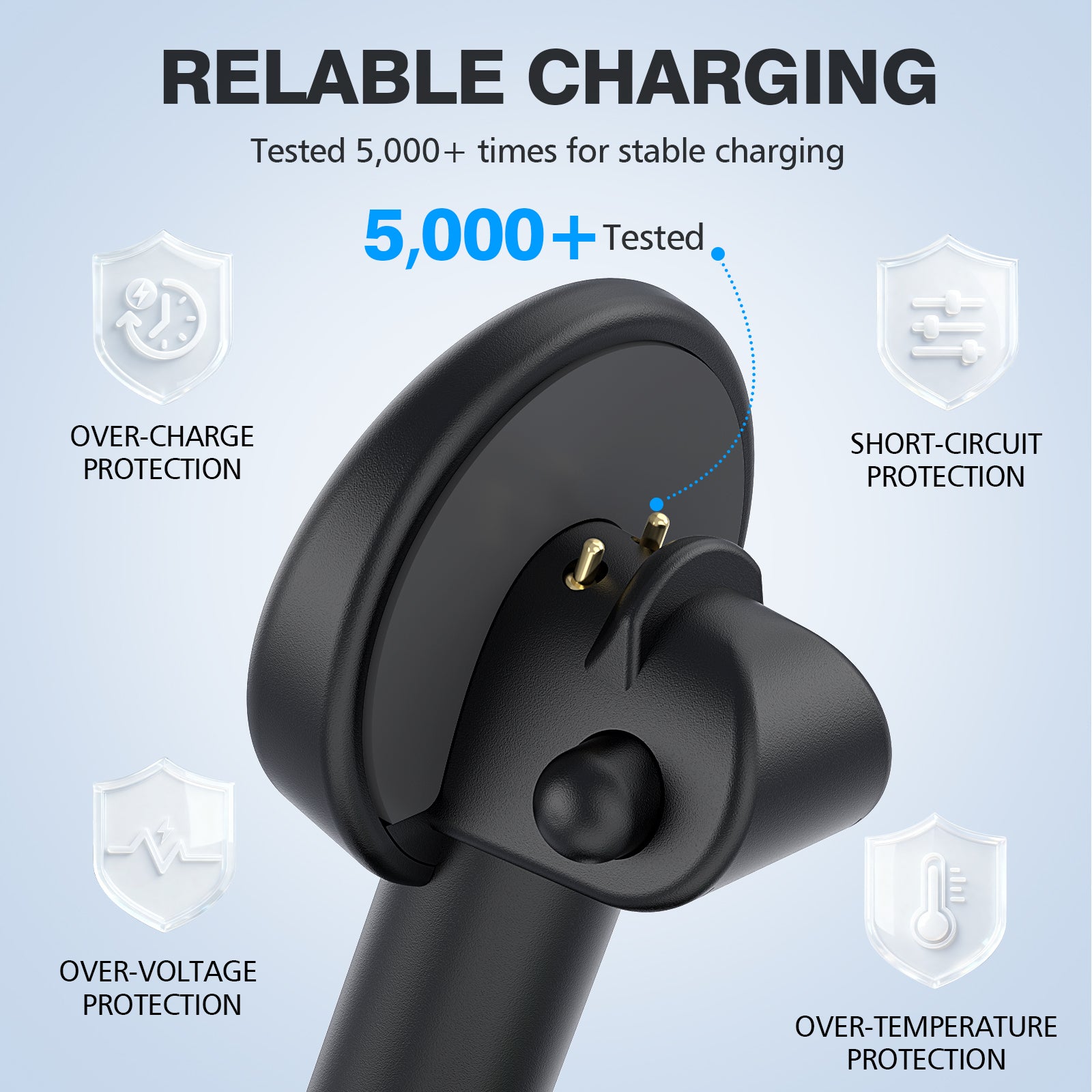 Charging Station for Meta Wayfarer/Skyler/Headliner, Portable Charging Dock Compatible with Oakley Meta HSTN, Travel Charging Stand with Cable, LED Indicator,Black