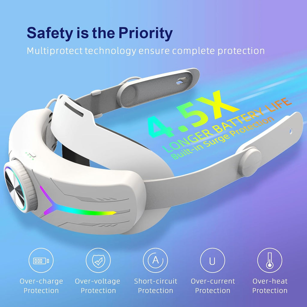 RGB Comfort Battery Head Strap 8000mAh Compatible with Meta Quest 3/Quest 3S Accessories,Battery Pack Elite Strap Replacement for Enhanced Support and Extend Playtime in VR