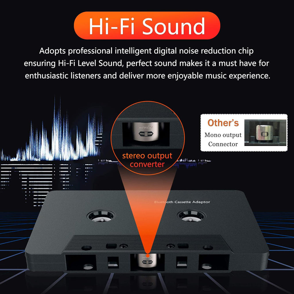 Wiher Car Audio Bluetooth Wireless Cassette Receiver, Tape Player Bluetooth 5.0 Cassette Aux Adapter Black