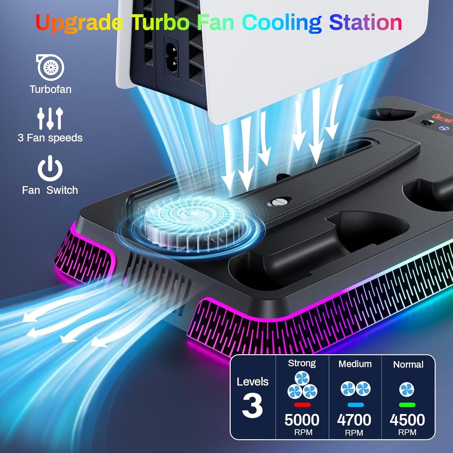 PS5/Pro/Slim Stand for Cooling Station, Controller Charging Station for PlayStation 5 Console, PS5 Stand Controller Charger for with 3 Levels Cooling Fan, Headset Holder for PS5 Digital/Disc