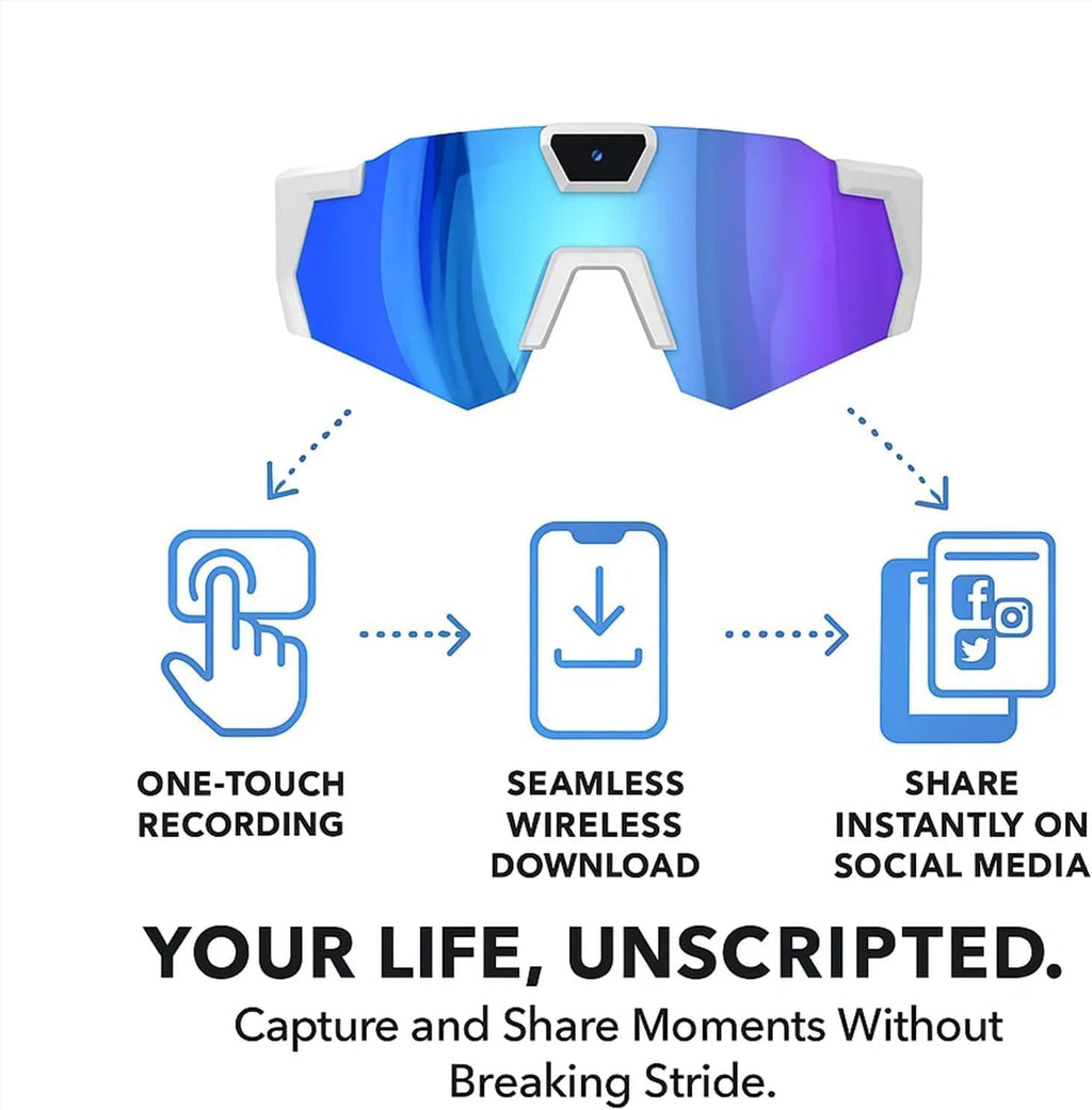 Wiher Smart Camera Glasses, 4k POV Sports Glasses HD Recording Video, Cycling Action Sunglasses, Wearable Audio Take a Picture Wireless Photography Shooting VCR，Suitable for Men and Women(Blue)
