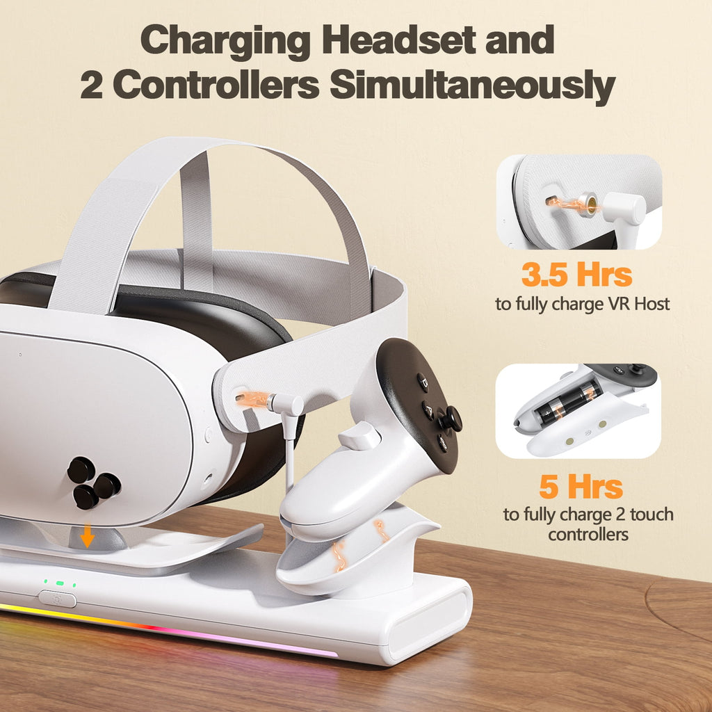 VR Charging Dock for Meta Quest 3S/Quest 3/Quest 2, Magnetic Charging Station for Oculus Quest 3 VR Headset & Controllers, with 2 Rechargeable 2100mAh Batteries, Supports LED Indicator,White