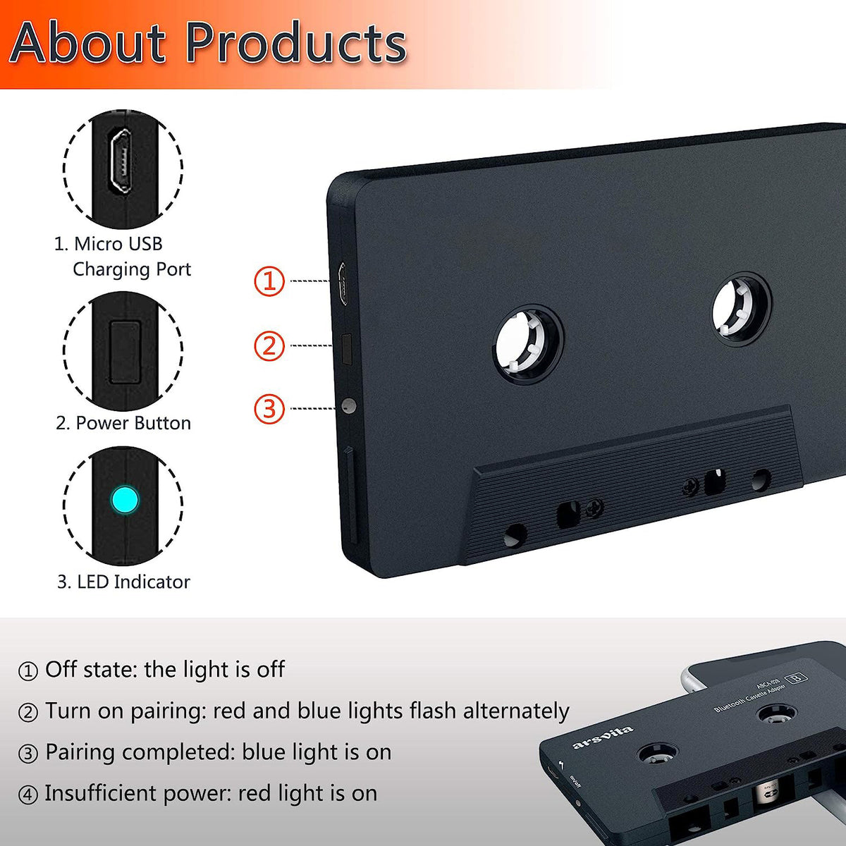 Wiher Car Audio Bluetooth Wireless Cassette Receiver, Tape Player Bluetooth 5.0 Cassette Aux Adapter Black