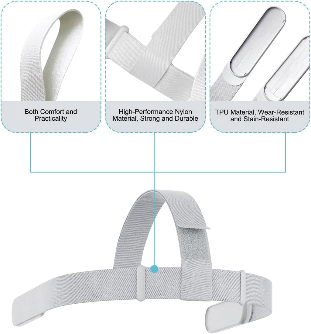 Replacement Head Strap for Meta Quest 2,Original Oculus Quest 2 Comfort Headband,4 Thumbstick Caps Included,Adjustable & Breathable Design-VR Head Strap Accessories