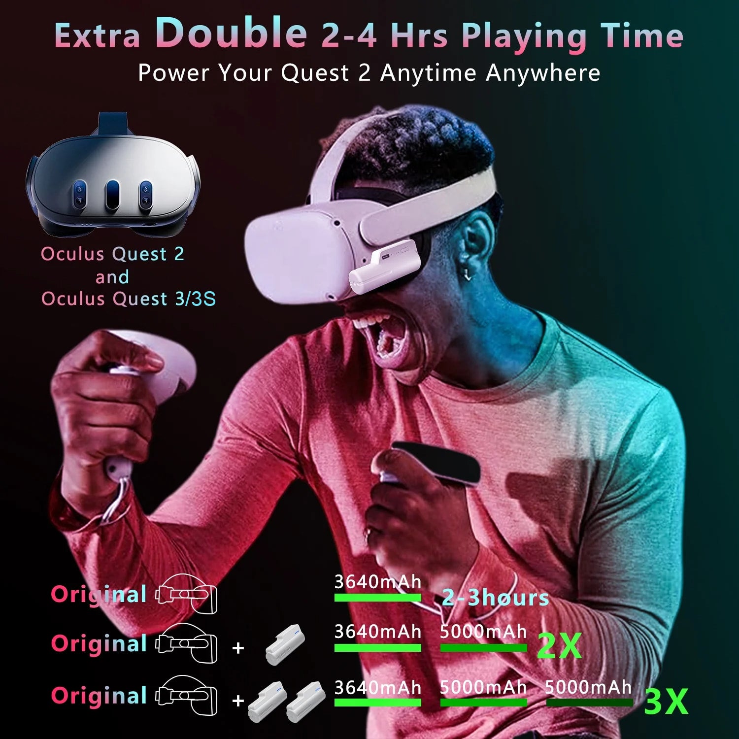Battery Pack for Meta Oculus Quest 3/3S and Oculus 2, Fast 9V/18W 5000mAh Head Strap Battery Charger Compatible with Oculus/Meta Quest 2/3/3S Lightweight VR Accessories for Extra 2-4H Playtime