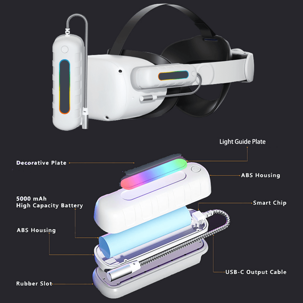 Battery Pack for Oculus Quest 2/3/3S, RGB Light 5000mah Battery Pack For Meta Quest 2/Quest 3/Quest 3S,VR Mini Power Bank,High Speed VR Extend Battery Accessories Extra 2H-4H Playtime