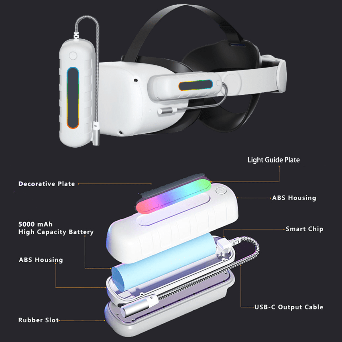 Battery Pack for Oculus Quest 2/3/3S, RGB Light 5000mah Battery Pack For Meta Quest 2/Quest 3/Quest 3S,VR Mini Power Bank,High Speed VR Extend Battery Accessories Extra 2H-4H Playtime