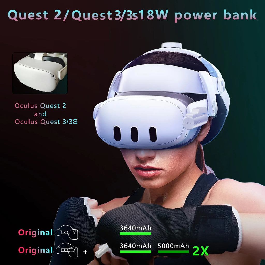 Battery Pack for Meta Oculus Quest 3/3S and Oculus 2, Fast 9V/18W 5000mAh Head Strap Battery Charger Compatible with Oculus/Meta Quest 2/3/3S Lightweight VR Accessories for Extra 2-4H Playtime