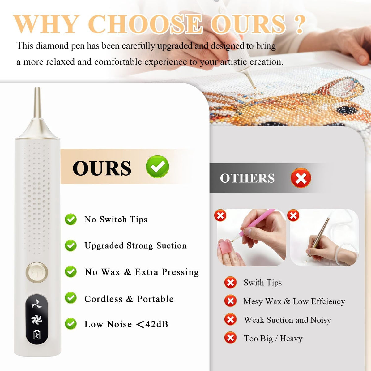 Wiher Diamond Art Pens, Vacuum Diamond Painting Pen no Wax Needed, Cordless & Quiet, Rechargeable Battery, Lightweight Design, Diamond Art Accessories for Adults, Gift for Diamond Art Fan, White