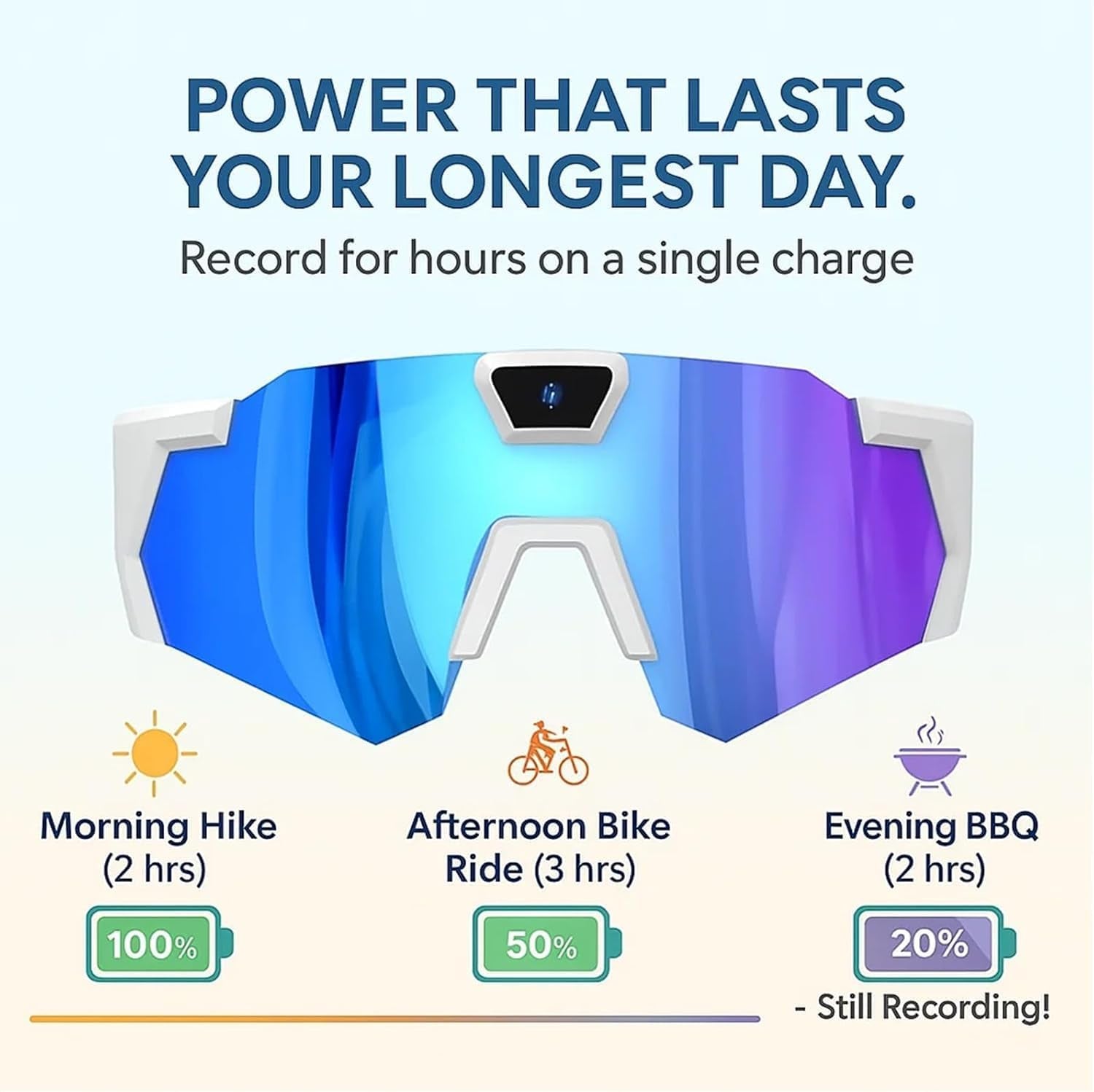 Wiher Smart Camera Glasses, 4k POV Sports Glasses HD Recording Video, Cycling Action Sunglasses, Wearable Audio Take a Picture Wireless Photography Shooting VCR，Suitable for Men and Women(Black)