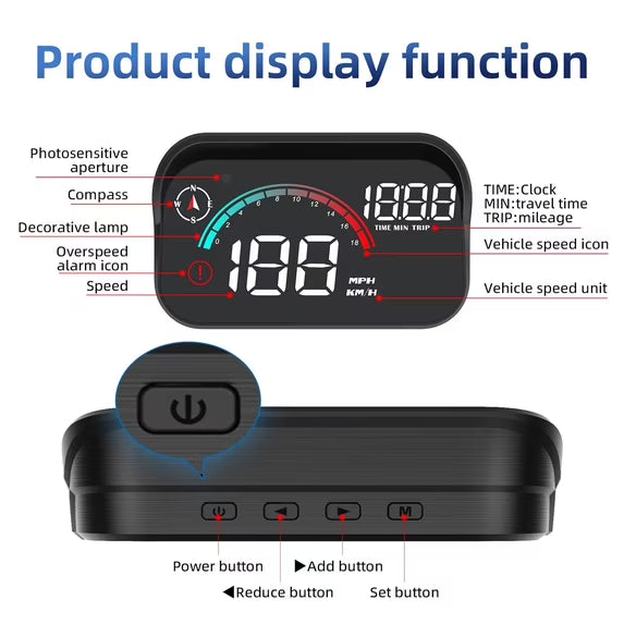 Heads Up Display for Car, Windshield Screen Projector GPS Speedometer, with Overspeed Alarm, Km/h MPH, Brightness Adjustment , USB Cable Plug & Play for All 5V Vehicles