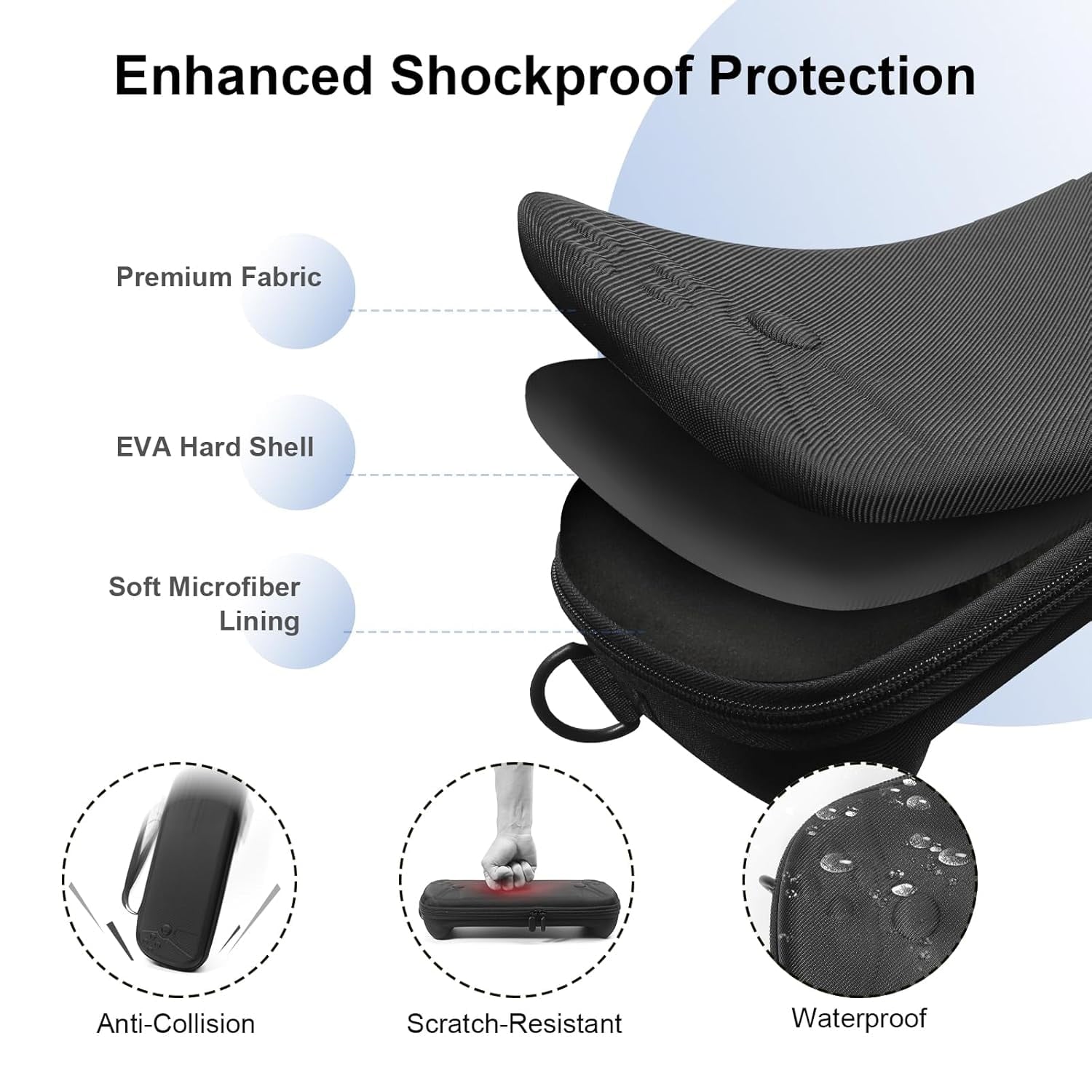 Carrying Case Accessoris Kit for Playstation Portal Hard Shell Case with Silicone Protective Cover & 2 Screen Protector & 4 Thumb Grip Caps Travel Crossbody Handbag for PS Portal Bundle Accessories