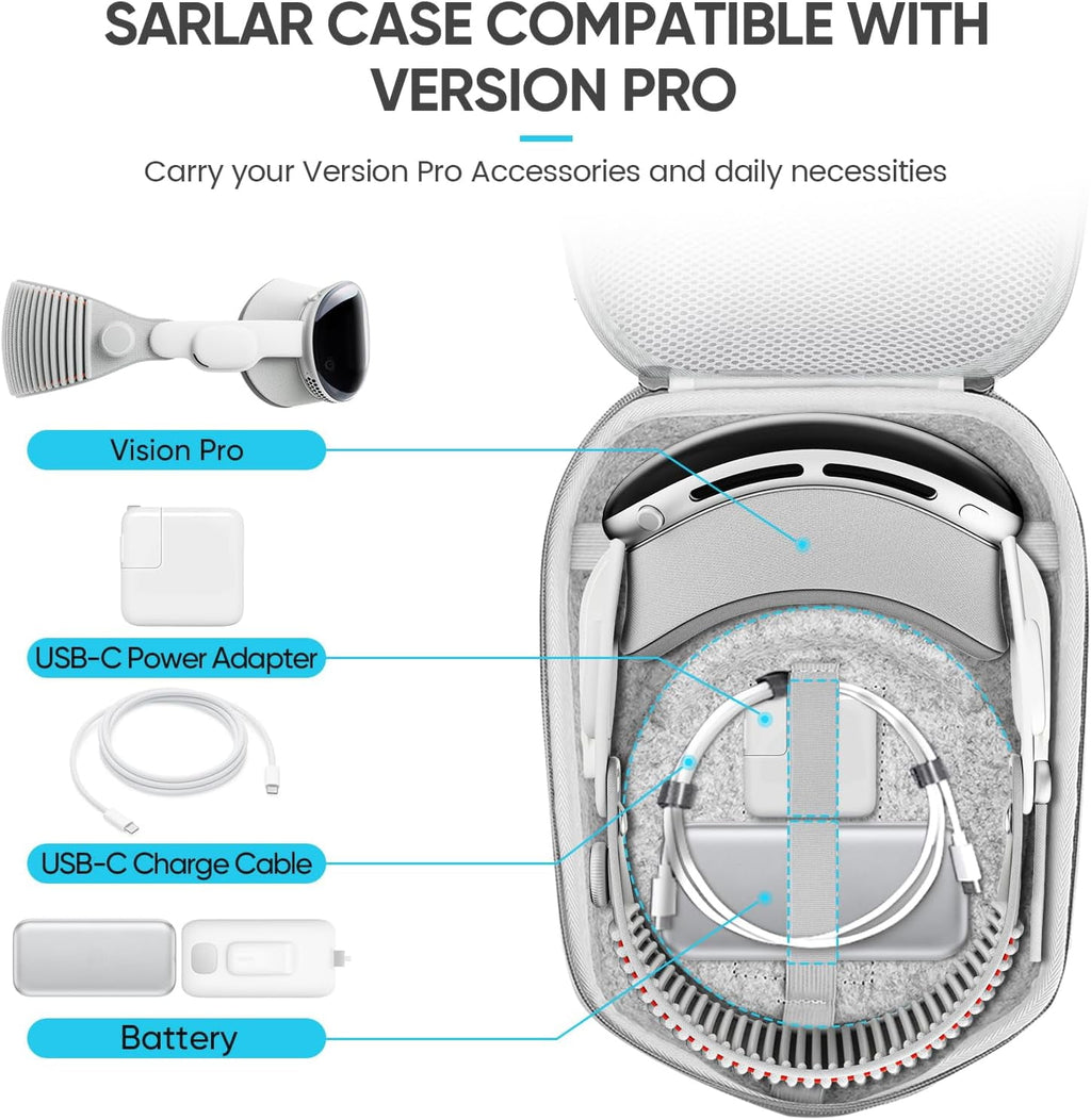 Hard Carrying Case for Meta Quest 3 / Quest 2 Lightweight Full Protection Storage Bag Fixed Protection for VR Headset Accessories Hard Carrying Case for Travel Home Storage