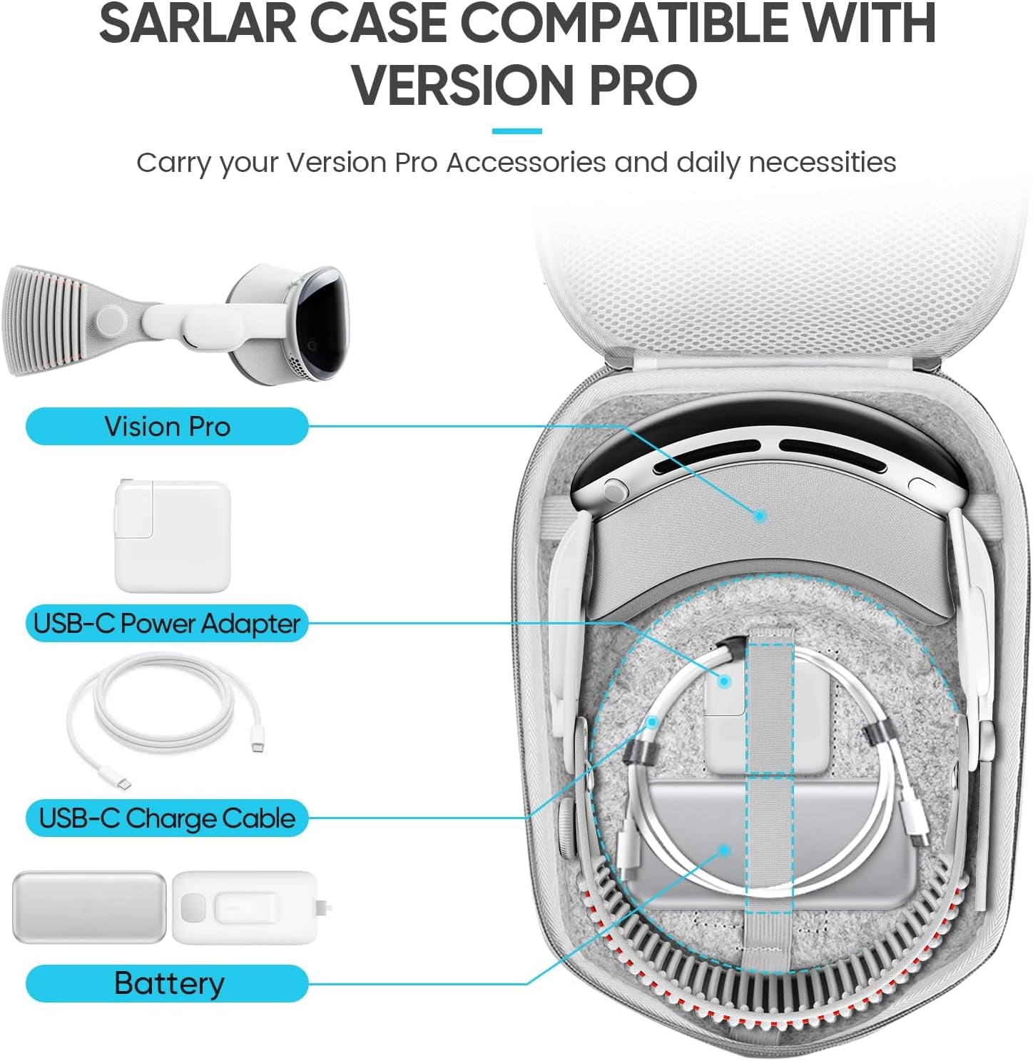 Hard Carrying Case for Meta Quest 3 / Quest 2 Lightweight Full Protection Storage Bag Fixed Protection for VR Headset Accessories Hard Carrying Case for Travel Home Storage