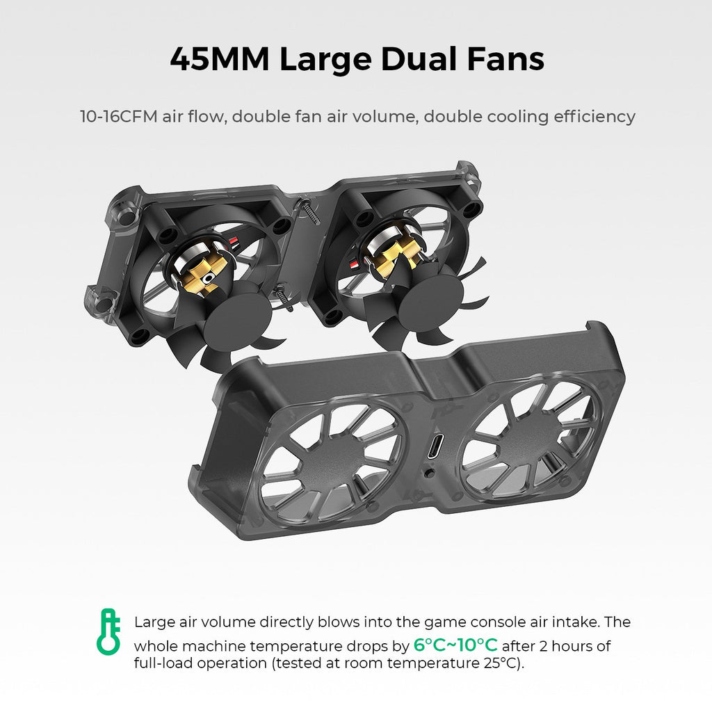Dual Cooling Fan for Steam Deck/ROG Ally X/Legion Go, Portable Fan Cooler with 3 Adjustable Speed, USB-C Powered Game Console Cooler