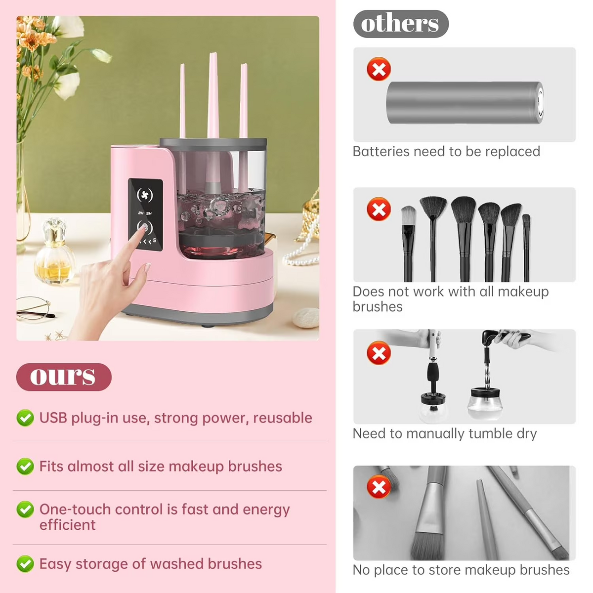 Wiher Makeup Brush Cleaner, Makeup Brush Dryer-Holder-Portable Automatic USB Cosmetic Brushes Cleaner Tool for All Size Beauty Makeup Brush Set, Eyeshadow, Blush Brush (Rose Pink)