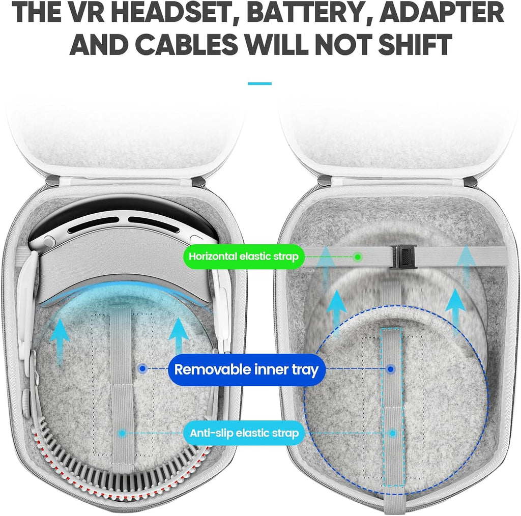 Hard Carrying Case Compatible with Meta Oculus Quest 2/Quest 3/Meta Quest 3S/Elite Version VR Gaming Headset and Touch Controllers Accessories VR Headset Travel Bag for Travel and Home Storage
