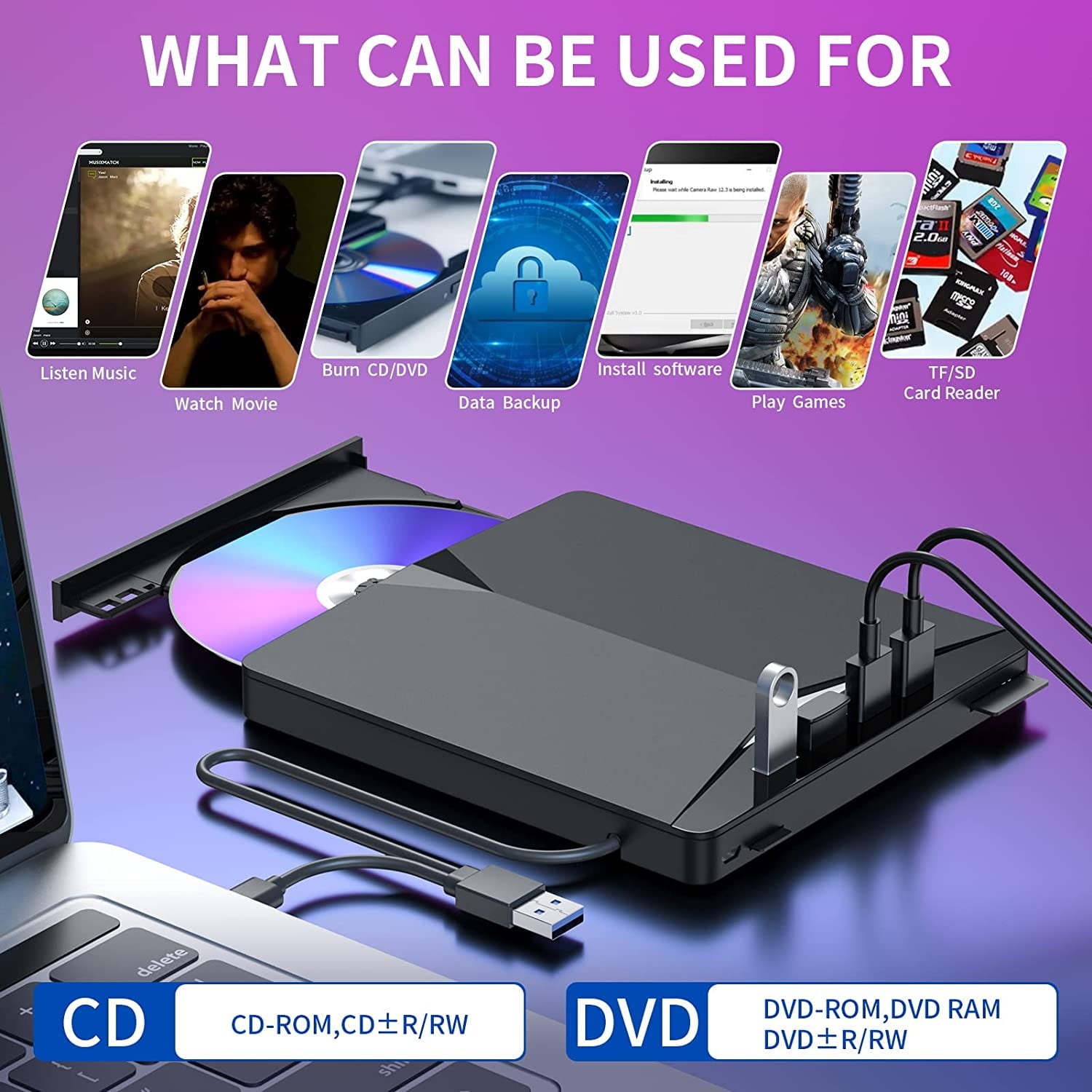 USB External CD DVD Drive for Laptop USB 3.0 DVD Player Portable CD/DVD Burner CD ROM External DVD Drive for Laptop Compatible with Laptop Desktop PC Windows 11/10/8/7 Linux Mac OS