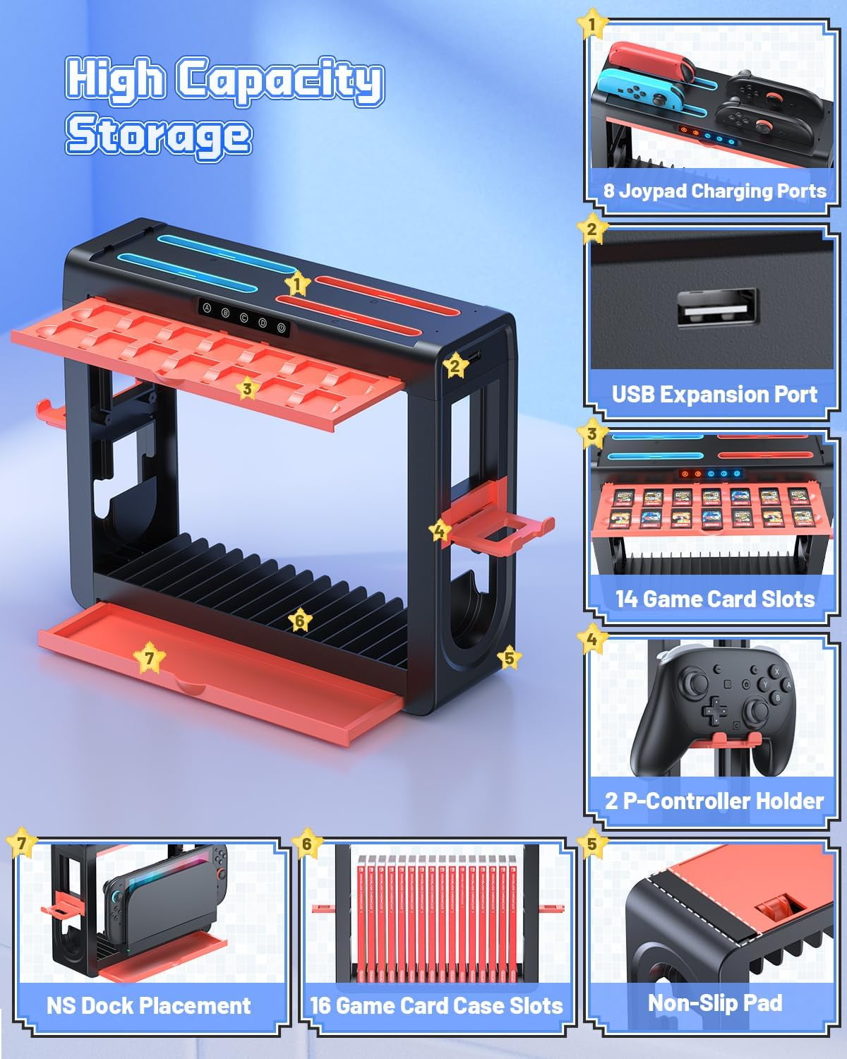 Organizer and Charging Station for Nintendo Switch 2/1 Charger Dock for Joycon 2/1 Retractable Storage Stand for Switch 2 Console 16 Game Disc 14 Game Cards for Pro Controller