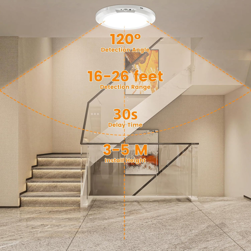 Rechargeable Ceiling Light No Wiring Battery Operated Ceiling Lights with Remote Motion Sensor Dimmable Timing Motion Activated Overhead Shower Light for Bathroom Pantry Hallway Porch，1PCS