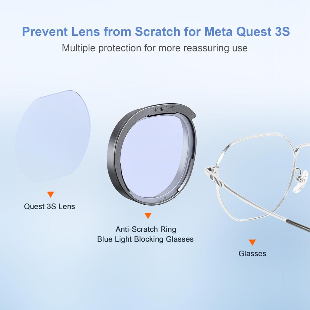 Lens Protector Set Compatible with Meta Quest 3S Accessories Soft Lens Protector Cover Glasses Spacer with Blue Light Blocking Glasses for Oculus Quest 3S/Quest 2