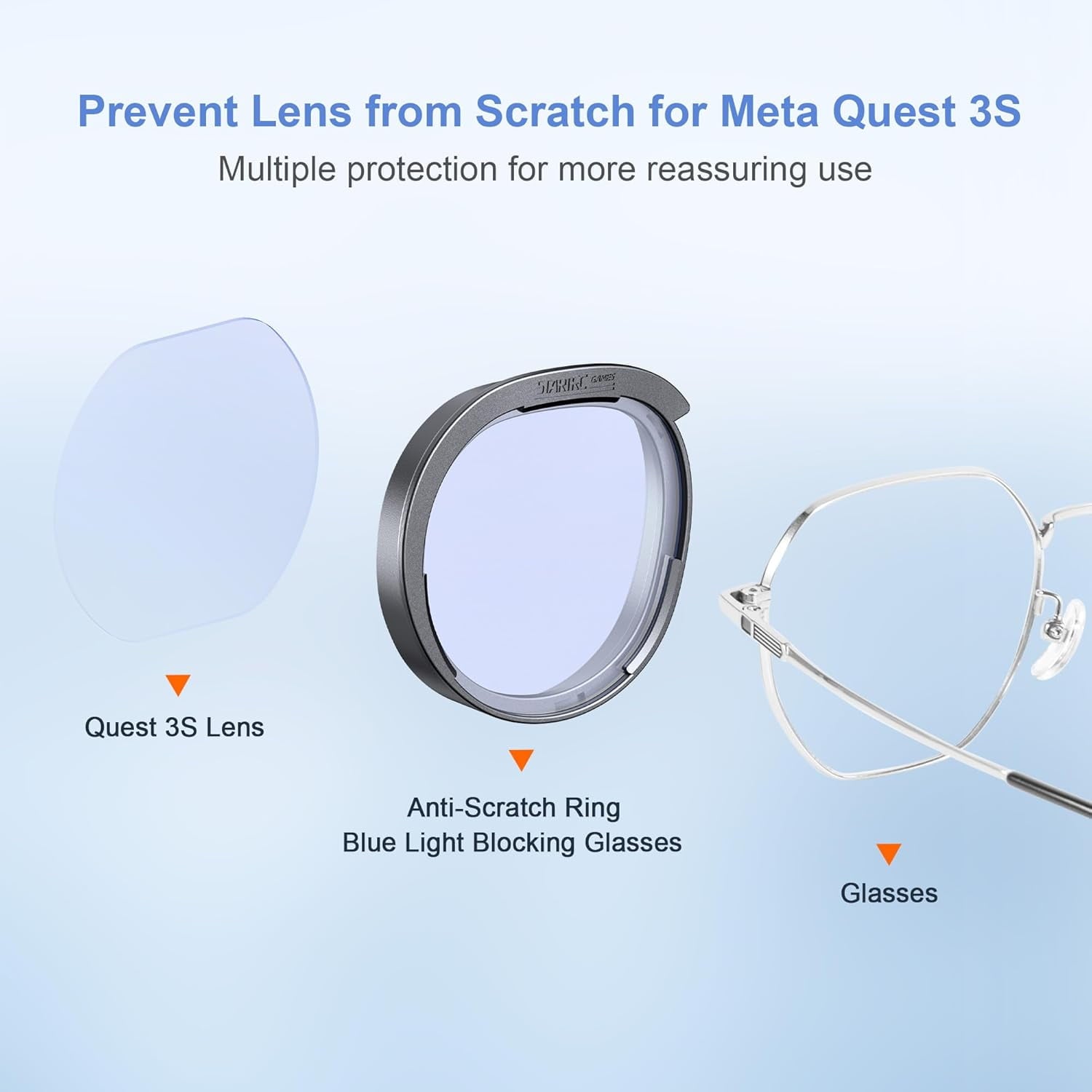 Lens Protector Set Compatible with Meta Quest 3S Accessories Soft Lens Protector Cover Glasses Spacer with Blue Light Blocking Glasses for Oculus Quest 3S/Quest 2