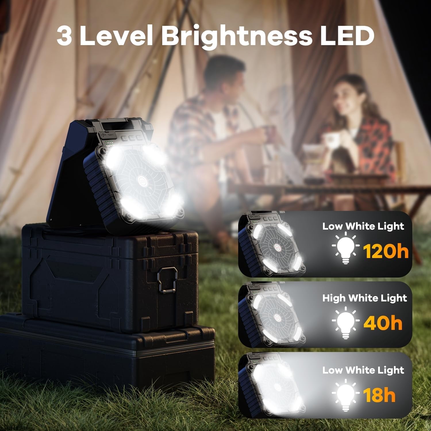 Solar Camping Fan with Light 10400mAh Rechargeable Portable Desk Cooling Fan with 4 Speeds/Timer/PowerBank for Outdoor Camping Fishing Barbecue
