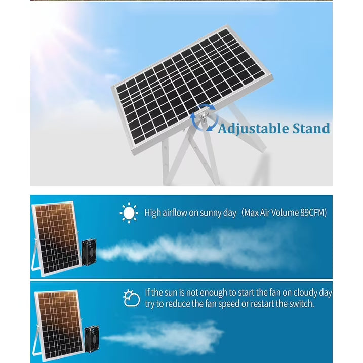 25W Solar Panel Dual Fan Kit, Waterproof Solar Exhaust Intake Fan Kit, 5 inch Brushless Fan with 11.5Ft on/off Switch Cable, Cooling Ventilation for Campervan, Greenhouse, Chicken Coop, Shed