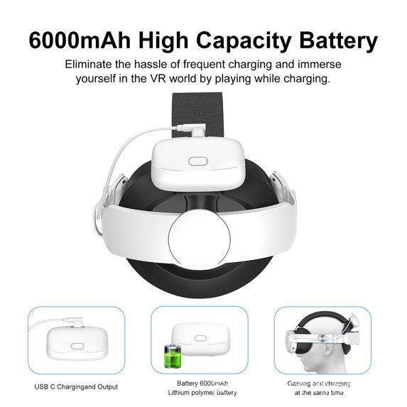 6000mAh Battery Head Strap for Meta Quest 3S, Detachable Battery Headstrap to Extend Playtime, Rechargeable Battery Strap Accessories, Reduced Face Pressure