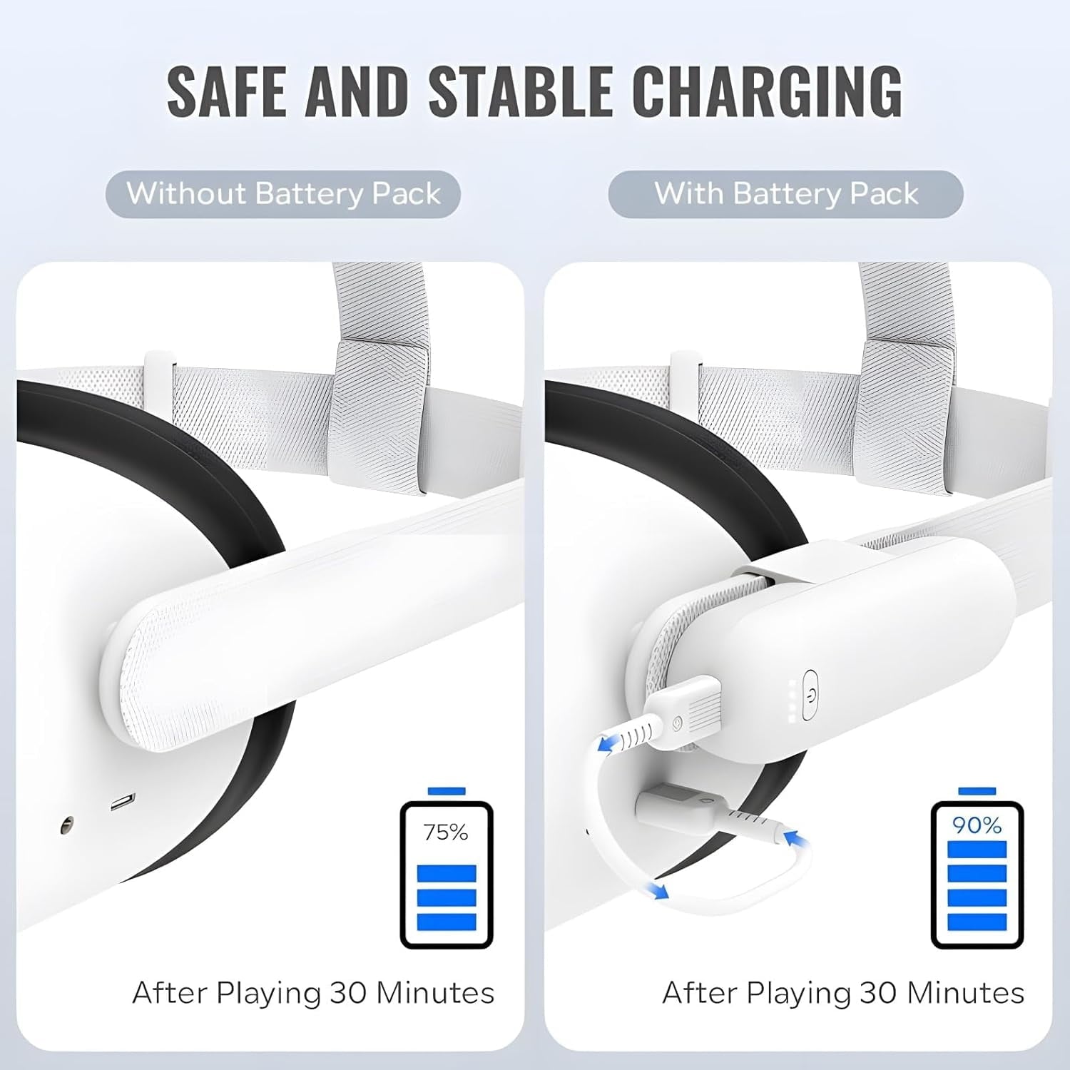 Battery Pack for Oculus Quest 2/3/3S 5000mWh Extended Battery for Meta Quest 3 Accessories 18W Fast Charging VR Headset Battery Pack Lightweight and Portable Charger for Extra 2-4H Playtime