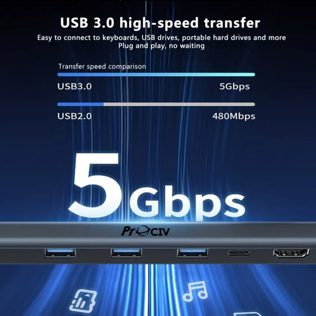 USB C Laptop Docking Station Stand 10 In 1 Folding Tilt Stand Triple Display USB C 4K PD 100W USB 3.0 TF SD Audio RJ45 for MacBook & Windows