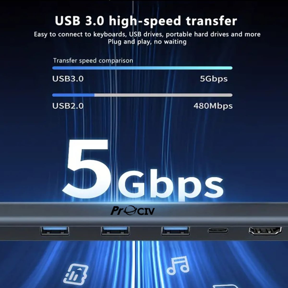 USB C Laptop Docking Station Stand 10 In 1 Folding Tilt Stand Triple Display USB C 4K PD 100W USB 3.0 TF SD Audio RJ45 for MacBook & Windows