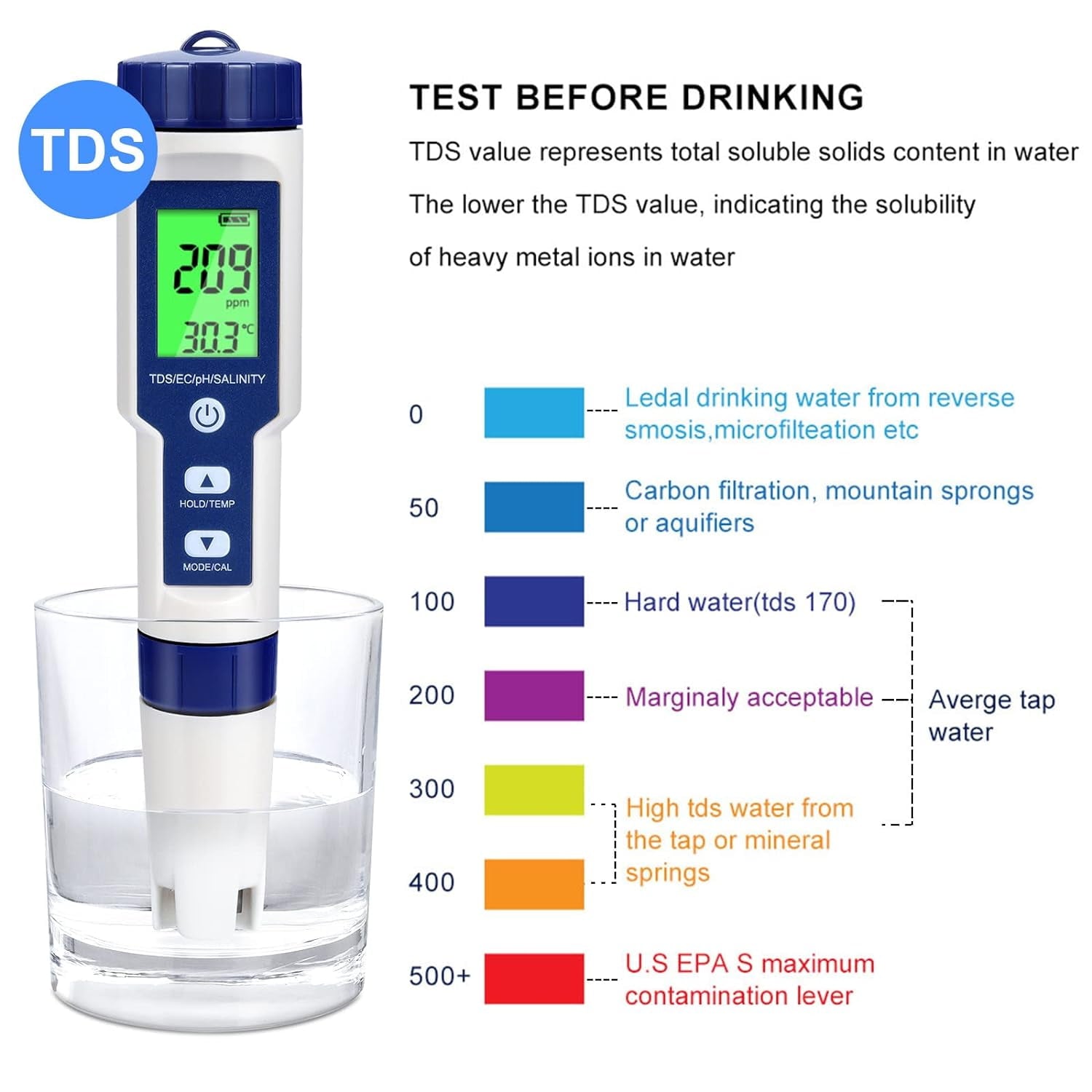 Digital PH Meter 5 in 1 Pool Salt Tester for Water PH / TDS / EC / Salinity / Temp Meter with ATC for Household Drinking Water Hot Tub Spas Fish Tank