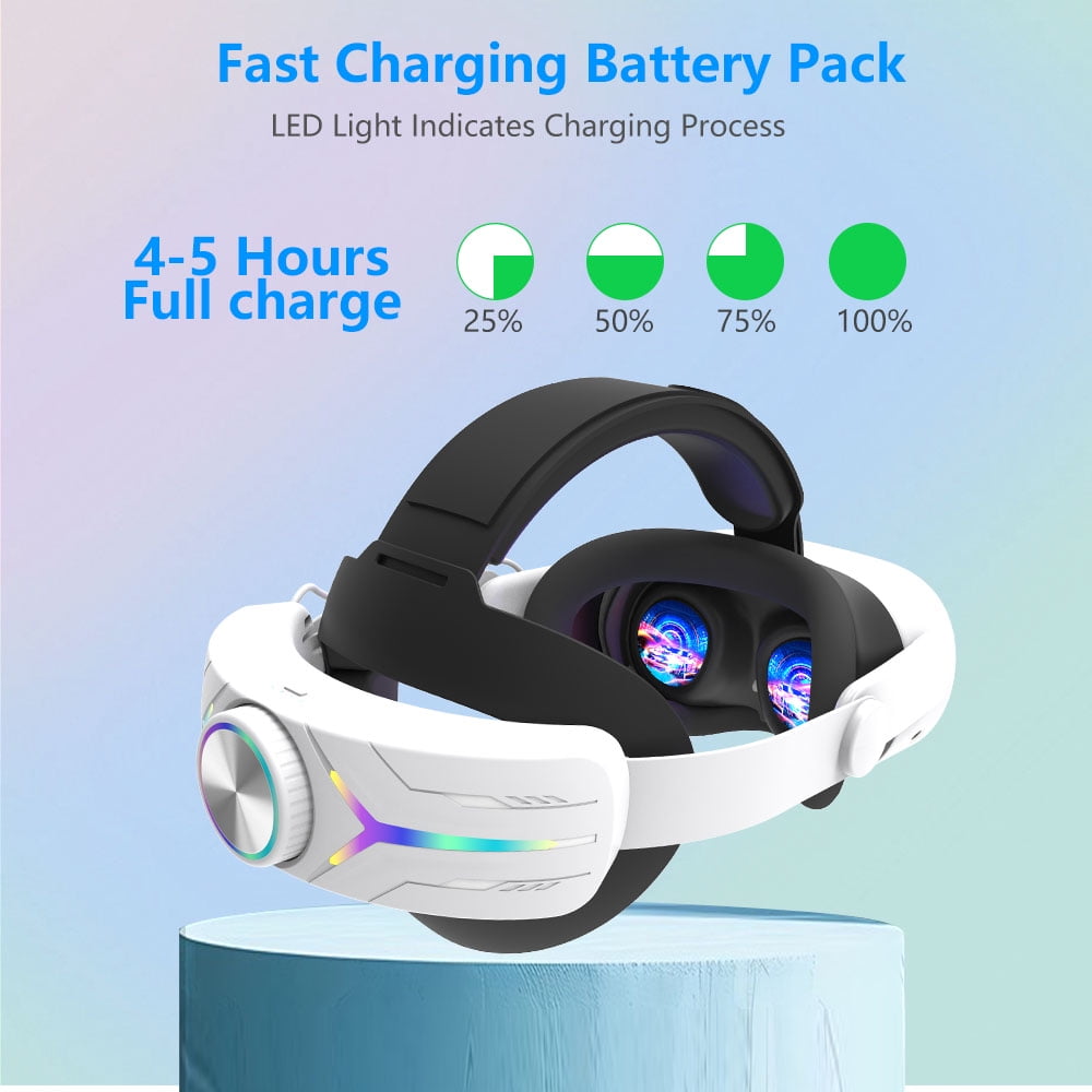 Head Strap Battery for Meta Quest 3S 12000mAh Replacement Rechargeable Headstrap for Oculus Quest RGB Head Strap Fast Charging Adjustable Battery Pack Headset Accessories Enhanced Comfort