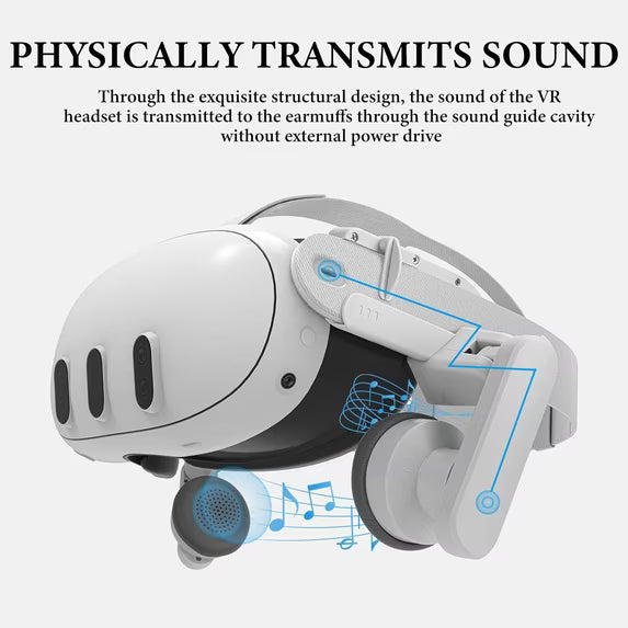 Ear Protector Enhanced Sound for Meta Quest 3, VR Headset Sound Collector, Comfort On-Ear Headphone Extension Gaming Accessories