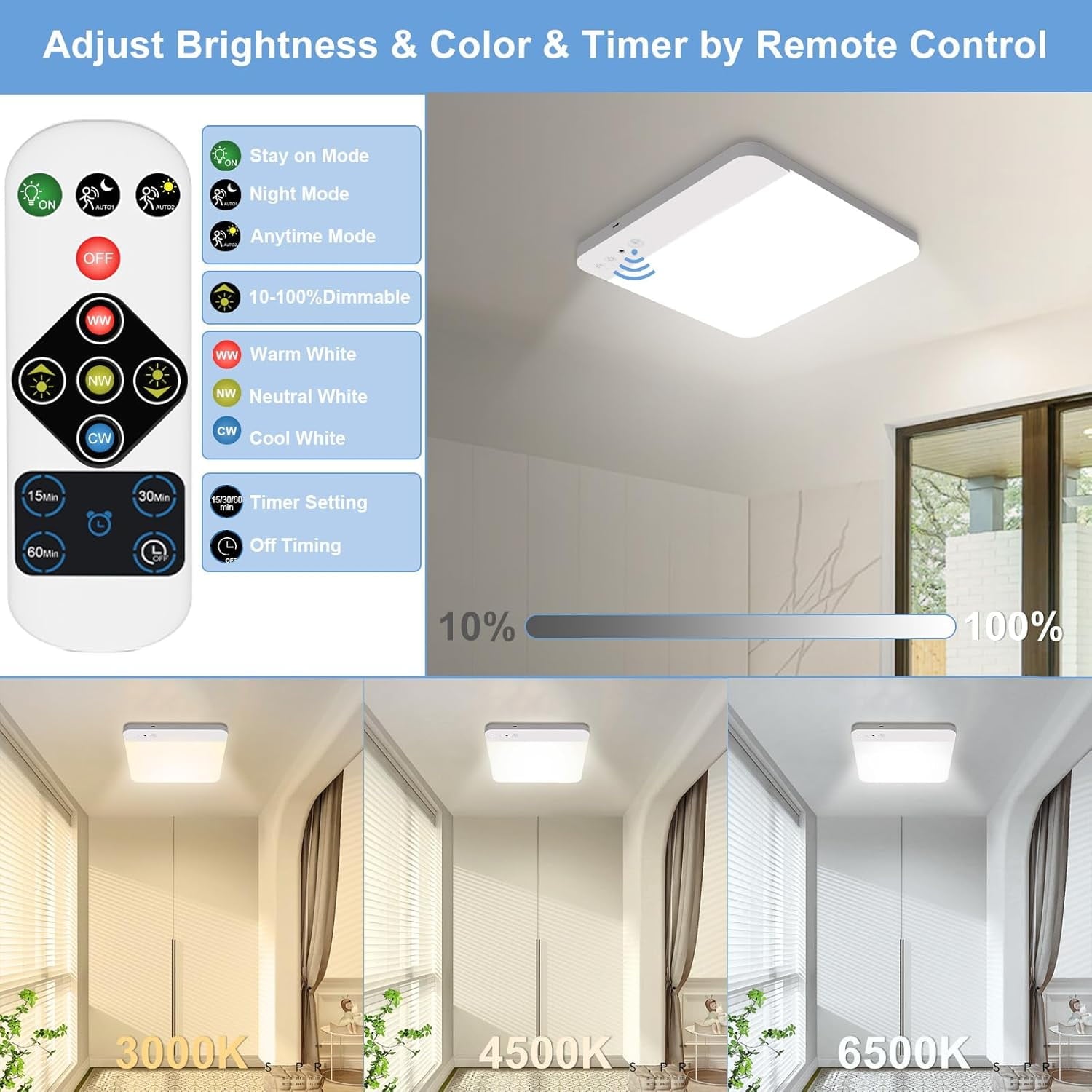 Rechargeable Motion Sensor Ceiling Light with Remote Wireless Ceiling Lights Battery Operated Closet Light 3 Colors Temperatures LED Shower Light for Bathroom Stairs Hallway Garage 1pcs